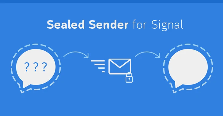 Signal: The New Digital Marketing Trend That Protects User Privacy